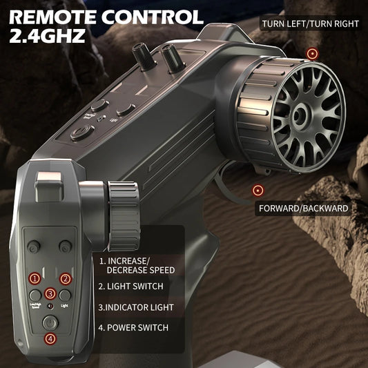 Turbo Speed RC Monster Truck