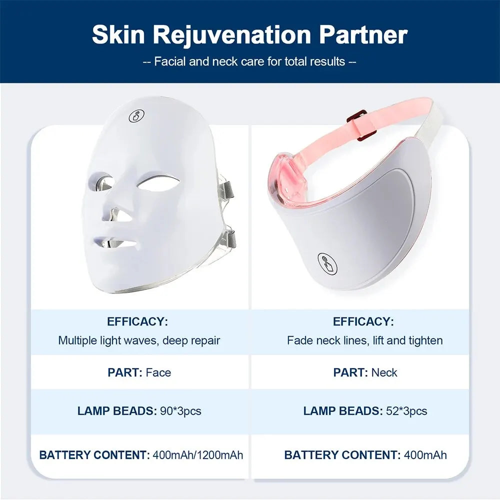 Glow Up LED Beauty Mask