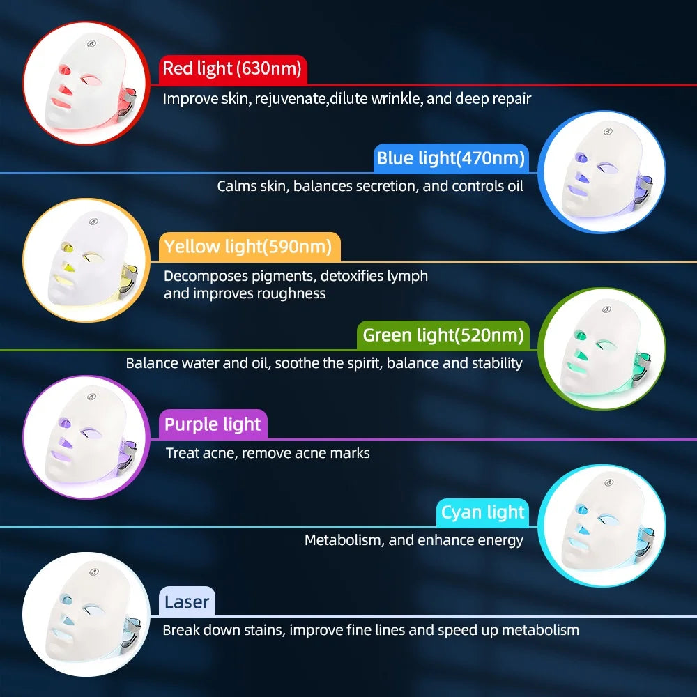 Glow Up LED Beauty Mask